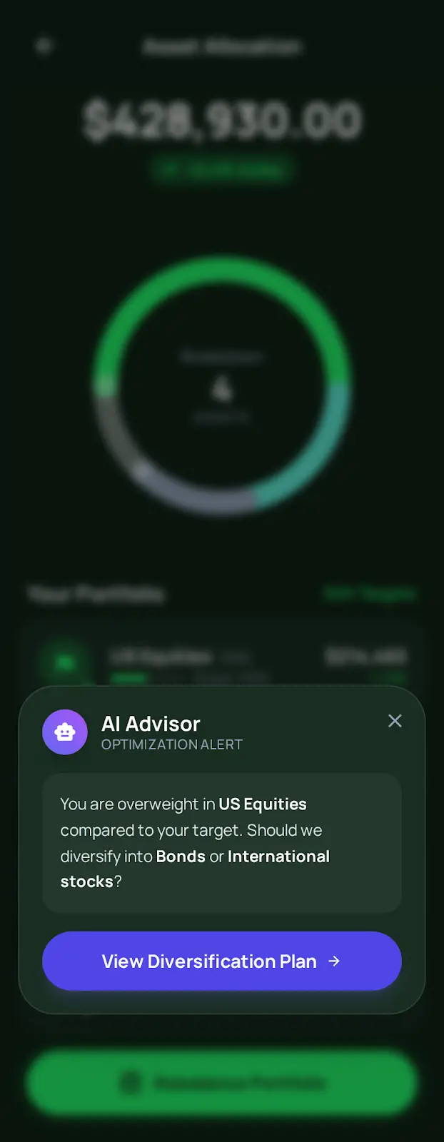 Smart Asset Allocation