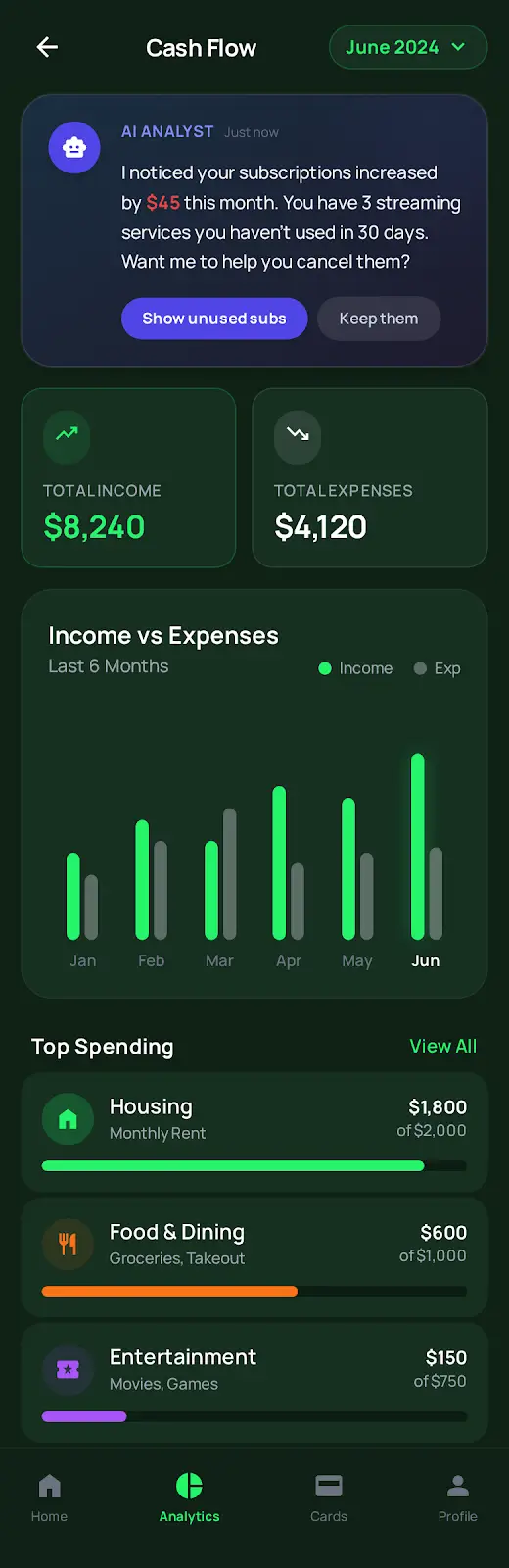 Master Your Cash Flow